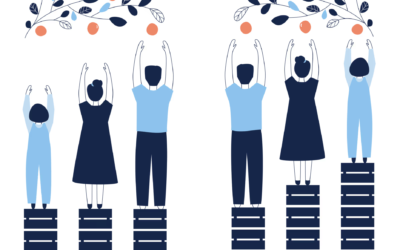 Business & Human Rights Law